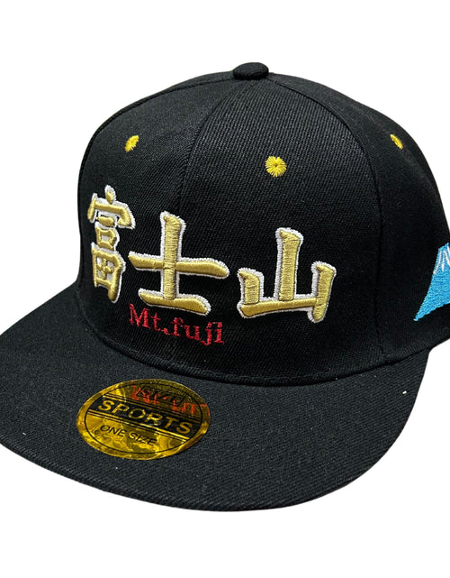 ギャラリービューアに画像を読み込む, 富士山 CAP
