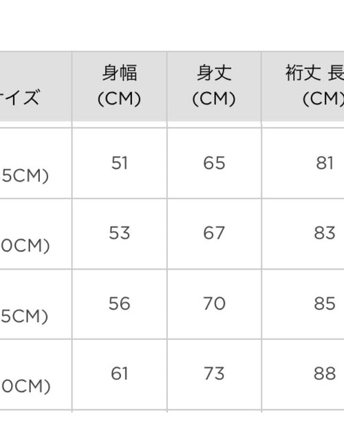 ギャラリービューアに画像を読み込む, 雷門 浅草 ZIP パーカー
